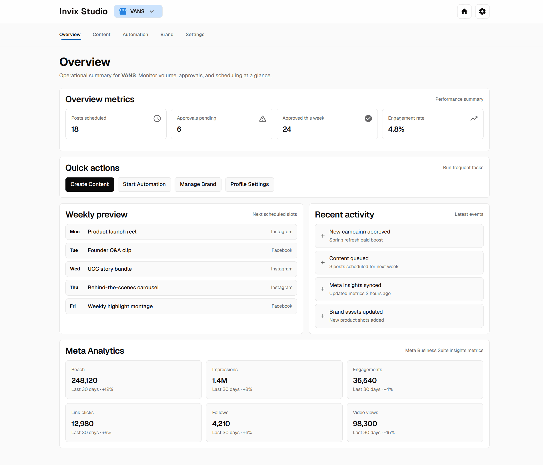 Meta analytics dashboard view